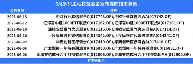 大举扫货！海量资金虎视眈眈