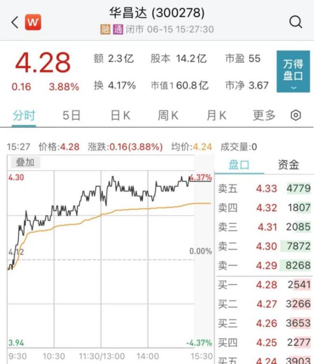 突发：总裁失联！又有上市公司出事