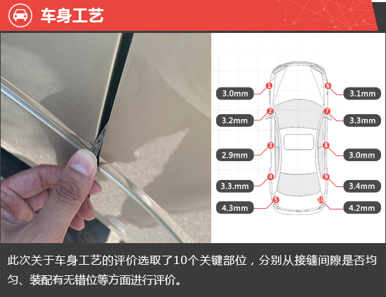 2023款魏牌蓝山DHT-PHEV新车商品性评价