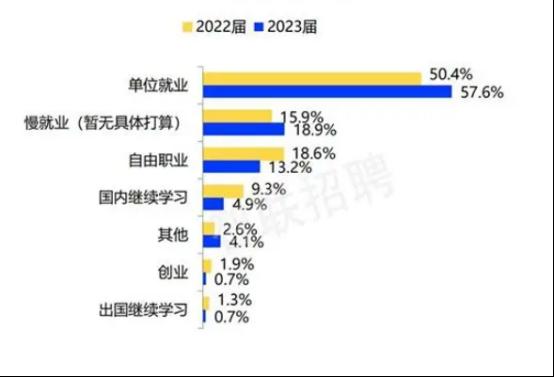 八部门“力挺”职业教育（附概念股）