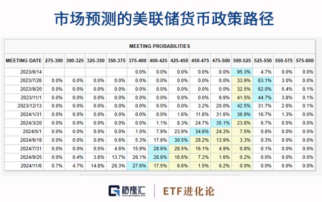 罕见“乌龙退市”！主力资金疯狂出逃