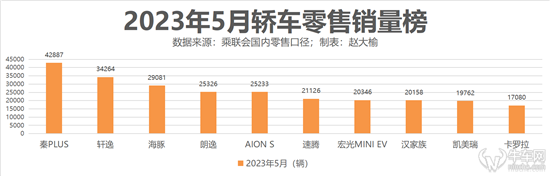 直降2万块 朗逸新锐会大卖还是大败？