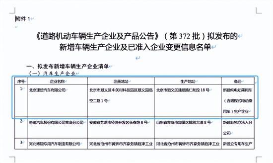 理想汽车正式获批北京理想生产资质