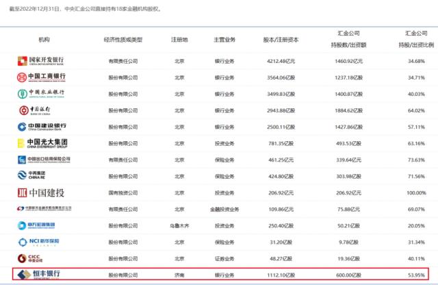 1.3万亿银行大消息！董事长获批