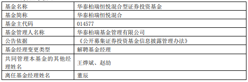 董辰离任华泰柏瑞恒悦混合基金