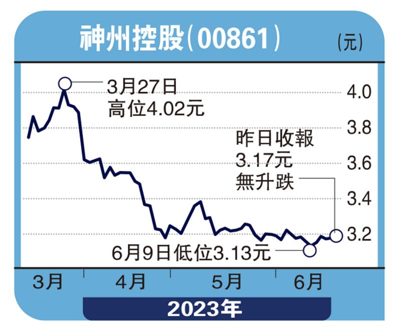 财语陆-神州深耕数字城市 前景向好-陈永陆