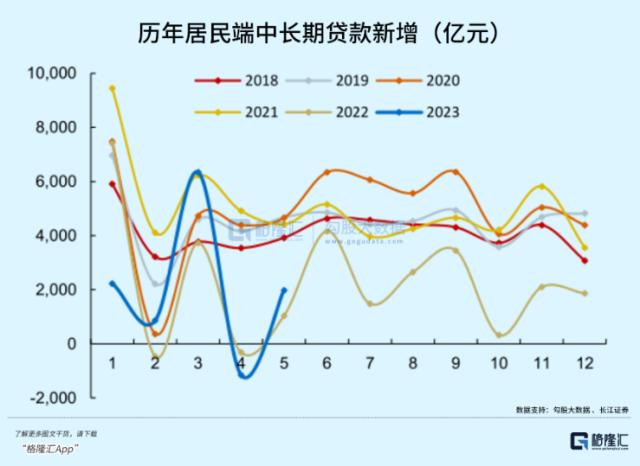 美股上天，A股入地，你能奈几何？