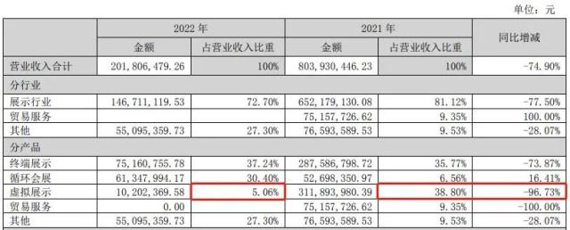 “网红”*ST易尚，如何沦落至退市？