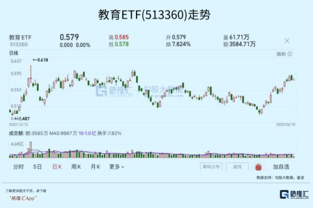 再迎政策密集发布！这个“隐形冠军”赛道或值得关注