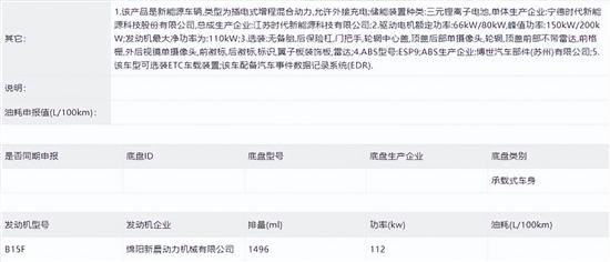 极石首款车型或定名石头01 采用插混动力