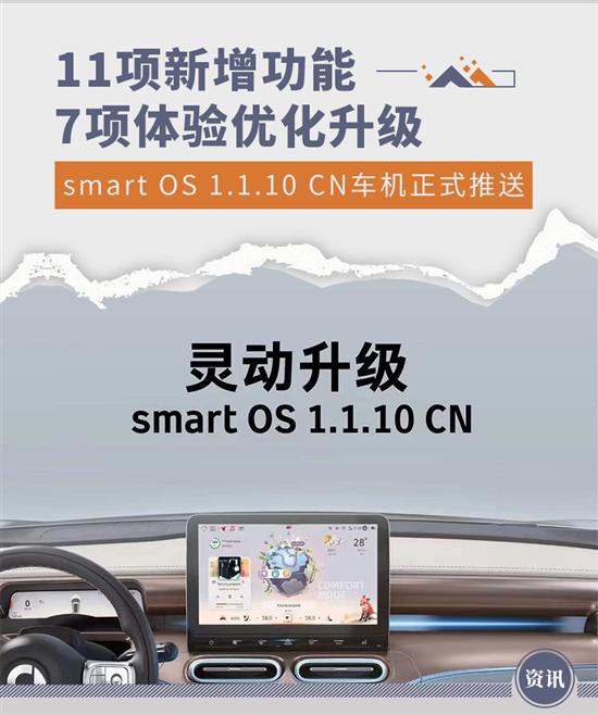 新增功能 smart OS 1.1.10 CN正式推送