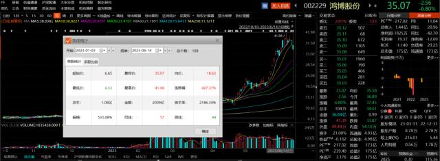 券商又闹乌龙！AI大牛股被传“退市”，股民损失谁来赔？