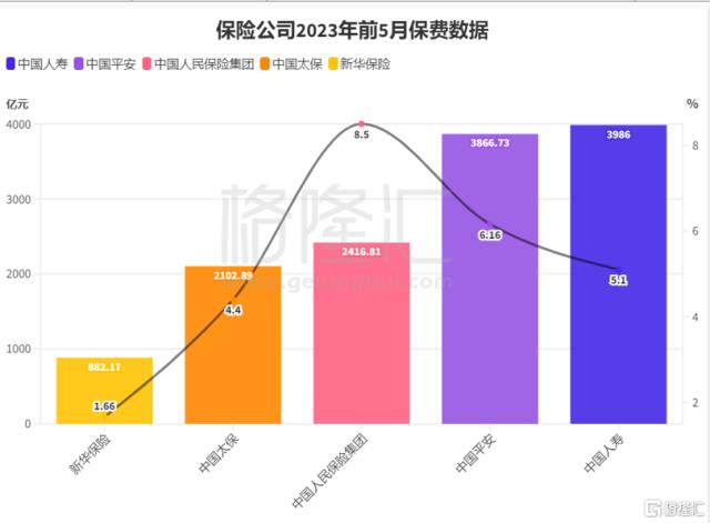 重磅！美联储暂停加息！什么信号？比尔·盖茨抵达北京，美国国务卿布林肯将访华；最强AI监管来了！