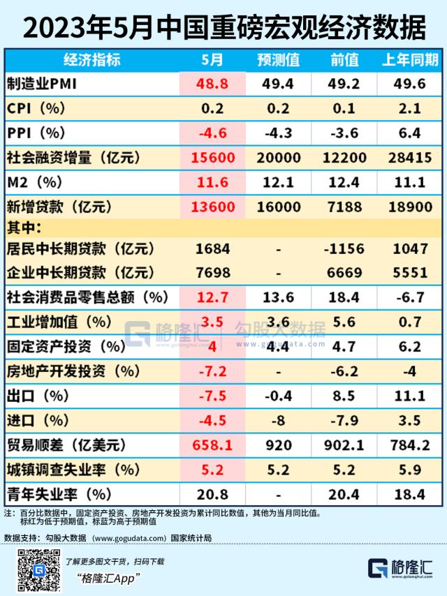 大举扫货！海量资金虎视眈眈