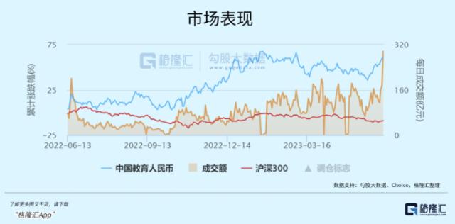 再迎政策密集发布！这个“隐形冠军”赛道或值得关注