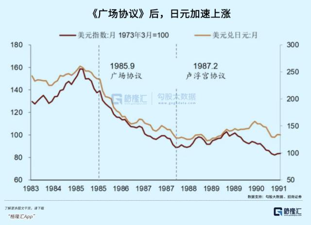 1990年的日本，和我们有多相似？