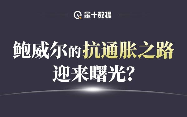 从8.6%到4.1%？美国CPI一年内能变化多少丨财料