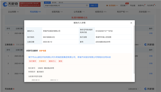奇瑞汽车因合同纠纷被强制执行9.5亿余元