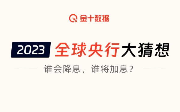 现在全球利率是在什么水平丨财料