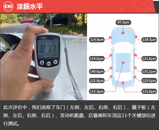 2023款魏牌蓝山DHT-PHEV新车商品性评价