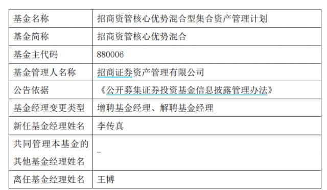 85后新锐基金经理，任职不到一年，就辞了！