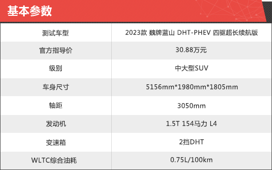 2023款魏牌蓝山DHT-PHEV新车商品性评价