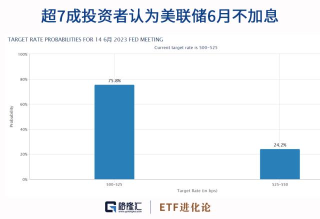 翻身战一触即发？倒计时48小时