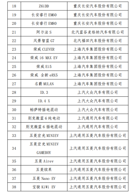 2023促销来了！新能源汽车下乡69款车型公布→