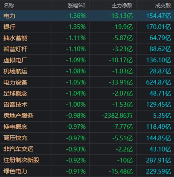 两办发文！发达地区不得从中西部、东北地区抢挖优秀校长和教师；首个！杭州亚运会推出数字火炬手；AI大牛