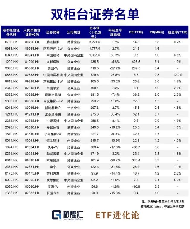 重磅登场！市场迎来狠角色