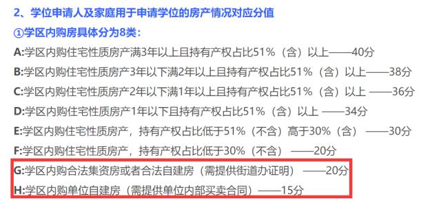 一个很难不被收割的新房