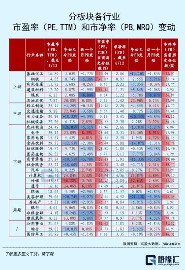 绝地反击！大白马站起来了