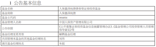 朱锐离任人保鑫泽纯债