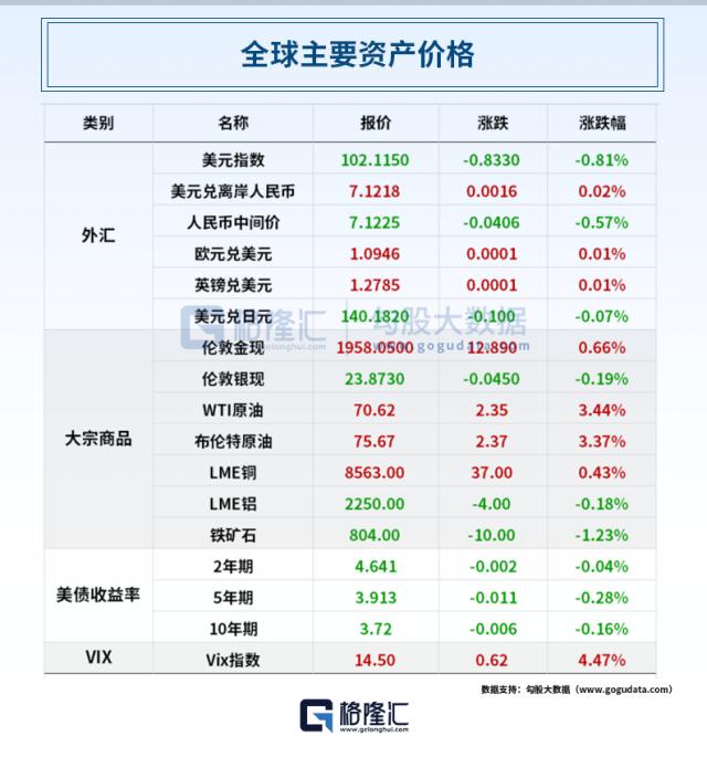 微软创新高、苹果再逼3万亿关口；临近618特斯拉也来清库存！69款车型！新能源汽车下乡活动开启；两大