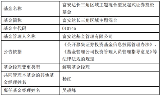 富安达基金吴战峰离任6只基金