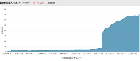 “逢低布局”！超260亿净买入