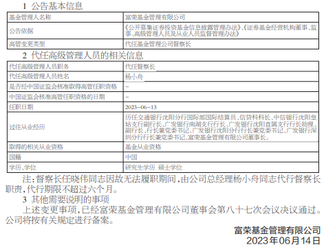 富荣基金督察长任晓伟无法履职 总经理杨小舟代任