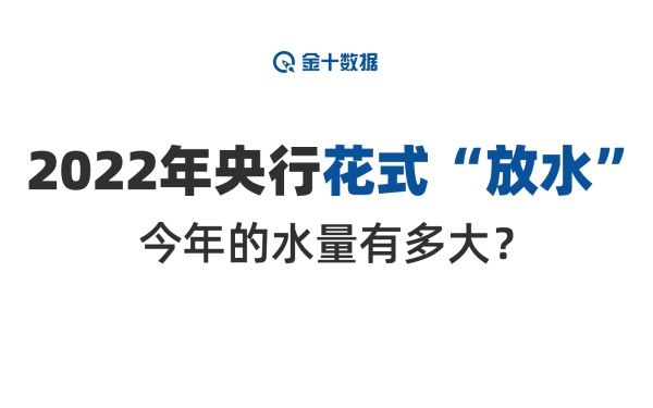 6月LPR究竟降不降？｜财料