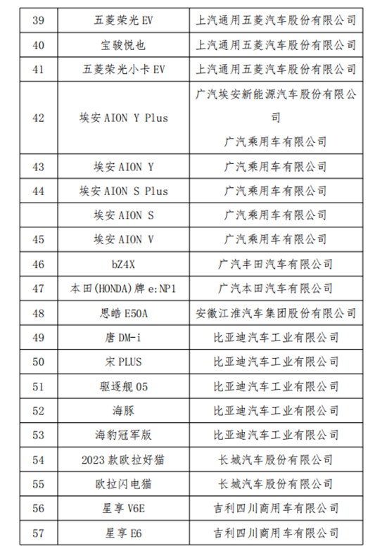 2023促销来了！新能源汽车下乡69款车型公布→