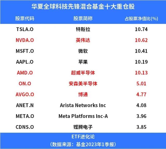 重磅登场！市场迎来狠角色