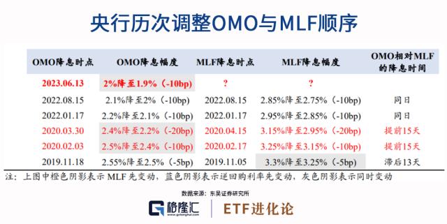 翻身战一触即发？倒计时48小时