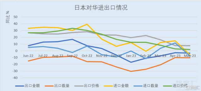 微软创新高、苹果再逼3万亿关口；临近618特斯拉也来清库存！69款车型！新能源汽车下乡活动开启；两大