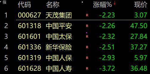 热搜“爆”了：大小S被曝吸毒？最新回应！AI概念股大爆发！