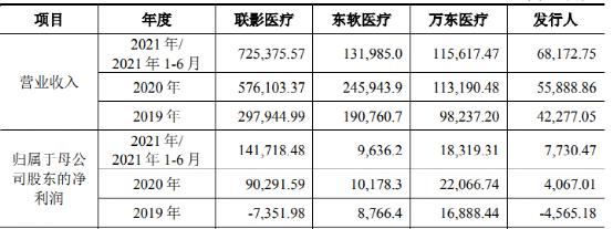 同一天，两家终止！