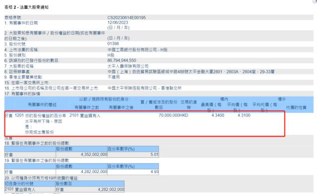 微软创新高、苹果再逼3万亿关口；临近618特斯拉也来清库存！69款车型！新能源汽车下乡活动开启；两大