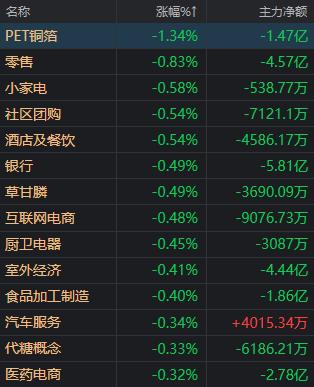 别被忽悠了！新传教授怒怼张雪峰；B站又被NBA告上法庭；“欧版”天猫来了？总裁回应；首批基础设施公募