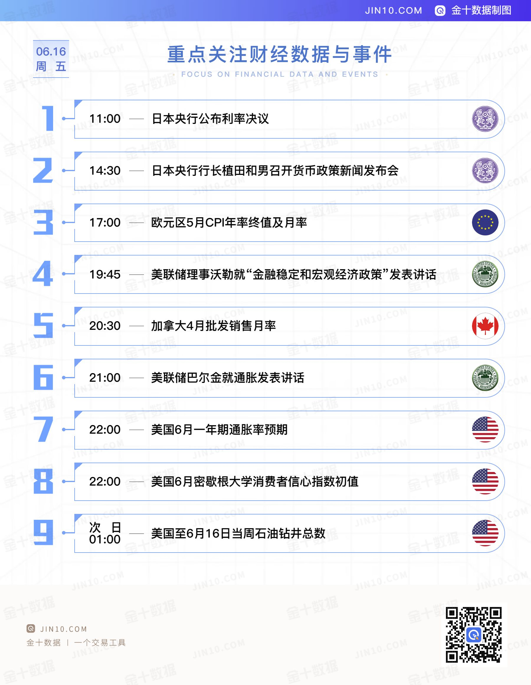 金十数据全球财经早餐 - 2023年6月16日