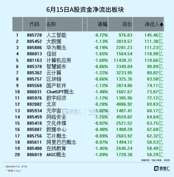 绝地反击！大白马站起来了