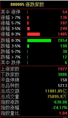 热搜“爆”了：大小S被曝吸毒？最新回应！AI概念股大爆发！