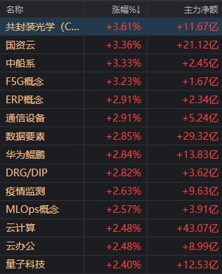 别被忽悠了！新传教授怒怼张雪峰；B站又被NBA告上法庭；“欧版”天猫来了？总裁回应；首批基础设施公募